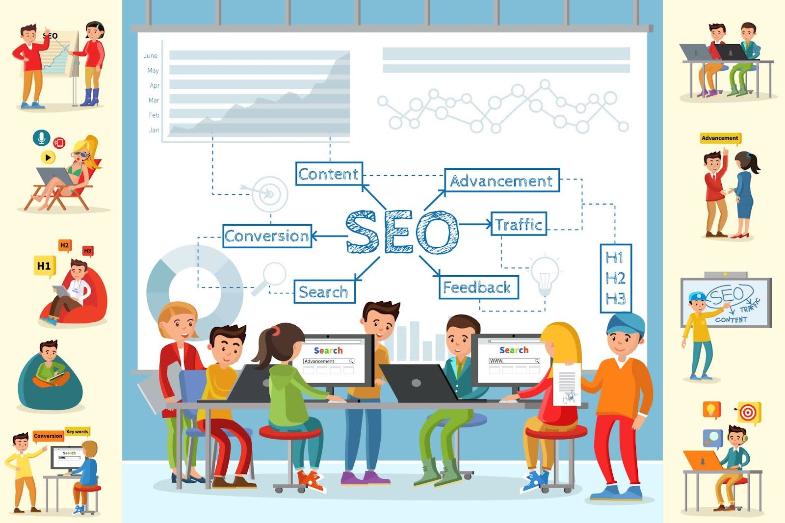 Most Effective SEO Activities Of 2025
