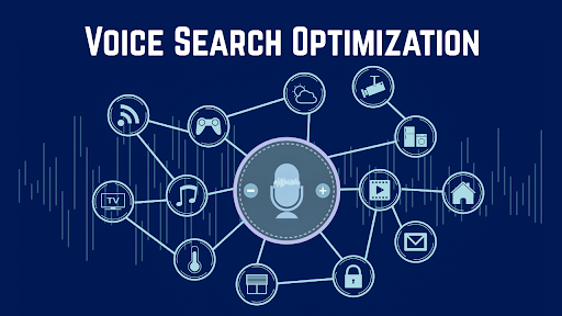 Voice Search Optimization: Preparing Your D2C Brand for the Future