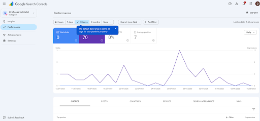 Google Search Console Platform Properties